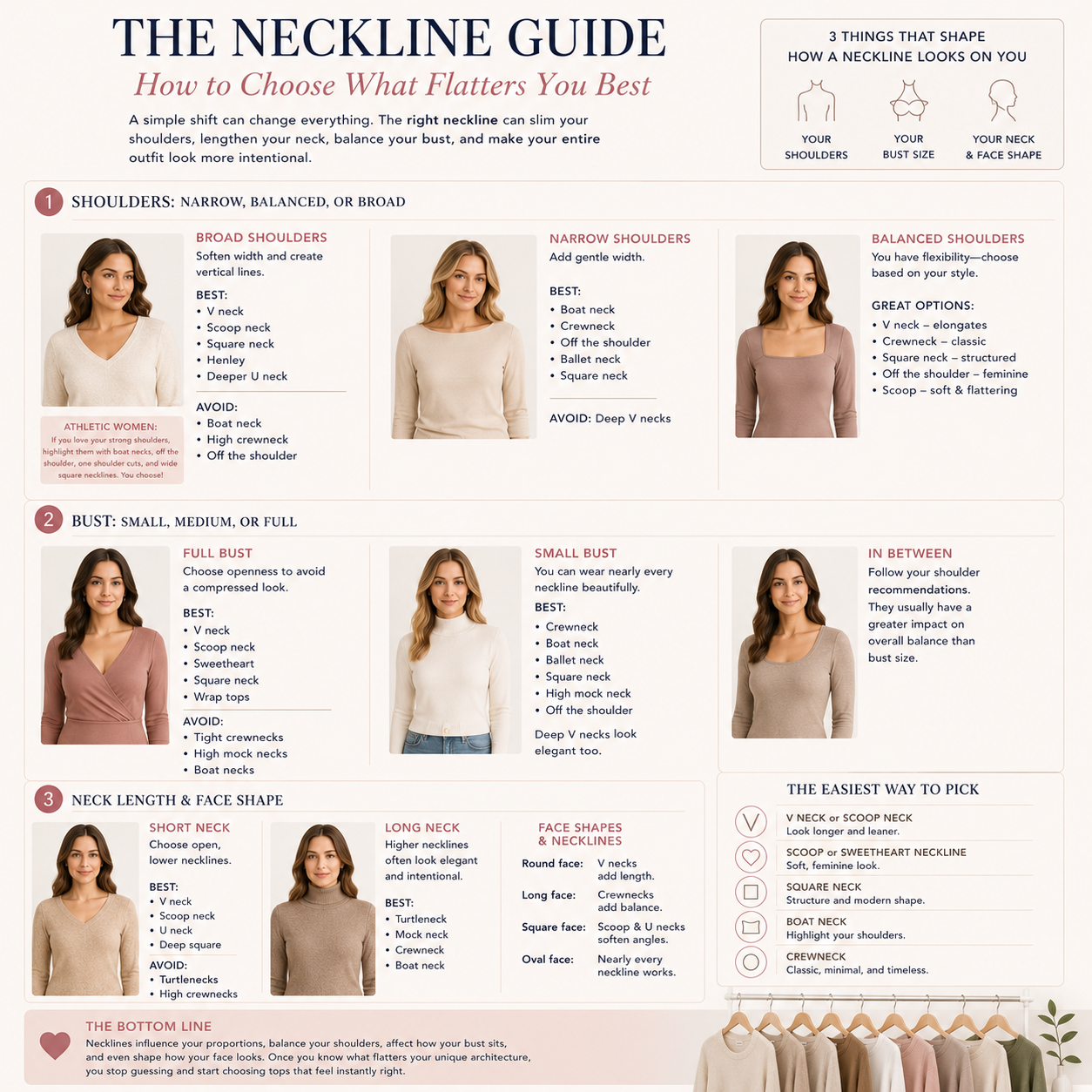 Women’s neckline guide comparing V neck scoop square sweetheart crew boat and off shoulder styles